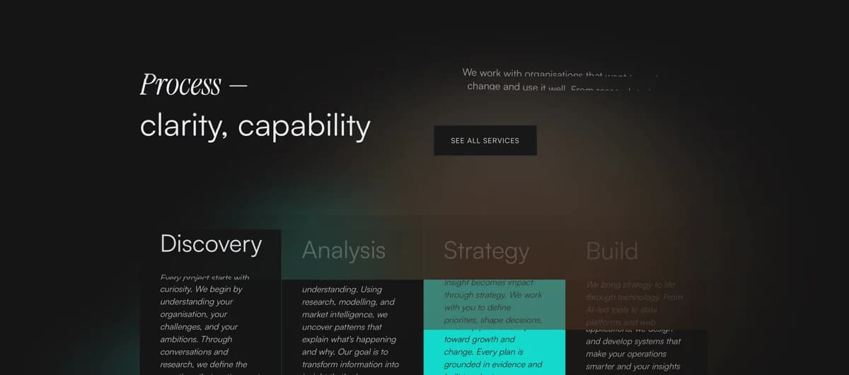 The process: discovery, analysis, strategy and build
