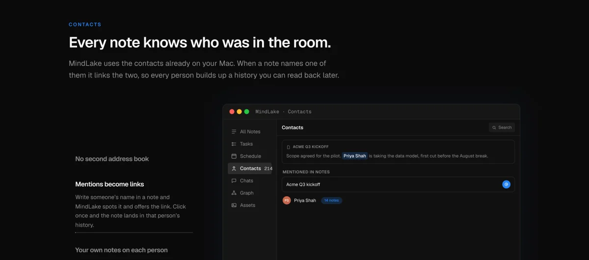 Contacts, linking every note to who was in the room