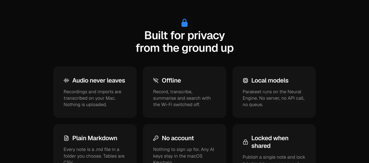 The privacy section: on-device, offline, no account